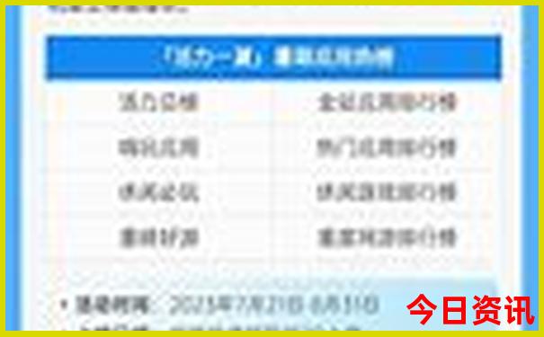 贵州不爬山的旅游景点